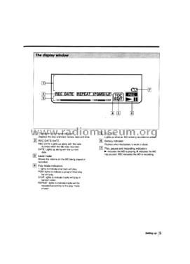MD Walkman MiniDisc Portable Recorder MZ-1; Sony Corporation; (ID = 1736653) R-Player