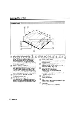 MD Walkman MiniDisc Portable Recorder MZ-1; Sony Corporation; (ID = 1736654) R-Player