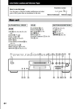MiniDisc Recorder MDS-JE480; Sony Corporation; (ID = 1560705) R-Player