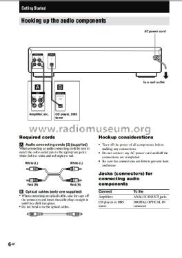 MiniDisc Recorder MDS-JE480; Sony Corporation; (ID = 1560706) R-Player