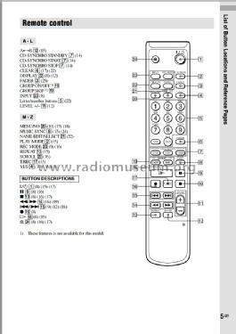 MiniDisc Recorder MDS-JE480; Sony Corporation; (ID = 1560707) R-Player