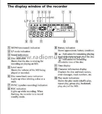 Portable Minidisc Recorder Type-S MZ-N510; Sony Corporation; (ID = 1522382) R-Player