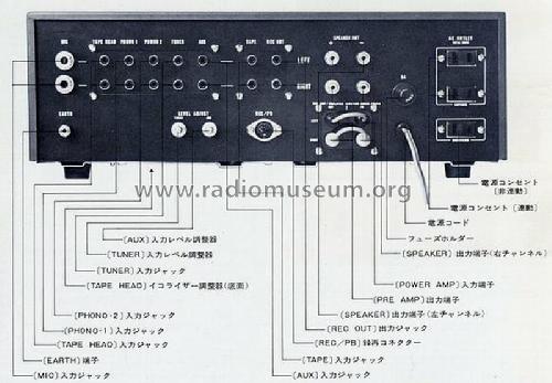 Integrated Amplifier TA-1120; Sony Corporation; (ID = 631250) Verst/Mix
