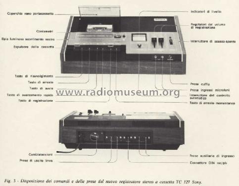 TC-127; Sony Corporation; (ID = 1478069) Sonido-V