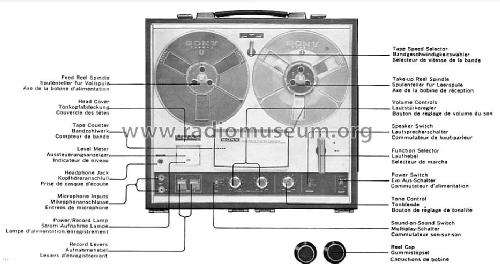 TC-252; Sony Corporation; (ID = 1775692) Reg-Riprod