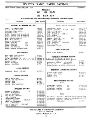 Sparton 80 ; Sparks-Withington Co (ID = 1332602) Radio