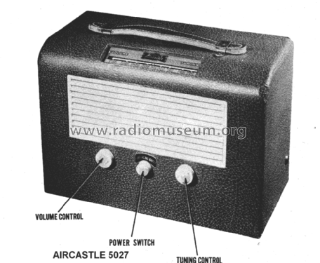 Aircastle 5027 ; Spiegel Inc. (ID = 1420562) Radio