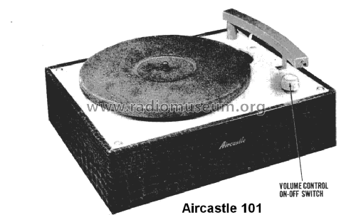 Aircastle 101 ; Spiegel Inc. (ID = 1572936) R-Player