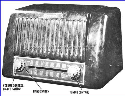 Aircastle 212; Spiegel Inc. (ID = 401788) Radio