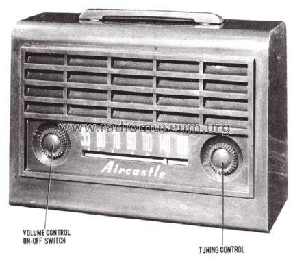 Aircastle 213 ; Spiegel Inc. (ID = 1281844) Radio