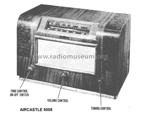 Aircastle 5008; Spiegel Inc. (ID = 1399631) Radio