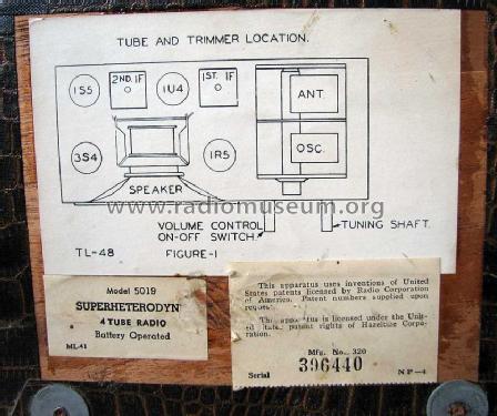 Aircastle 5019 ; Spiegel Inc. (ID = 818935) Radio