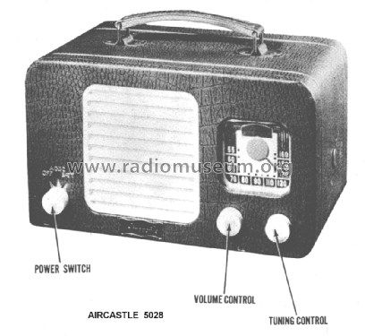 Aircastle 5028 ; Spiegel Inc. (ID = 1389286) Radio