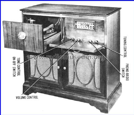 Aircastle 7B; Spiegel Inc. (ID = 405090) Radio