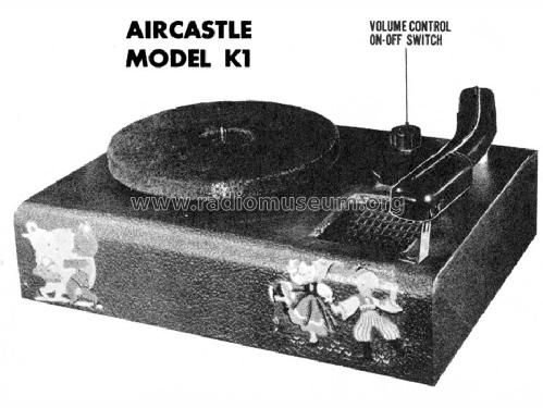 Aircastle K1 ; Spiegel Inc. (ID = 1586391) R-Player