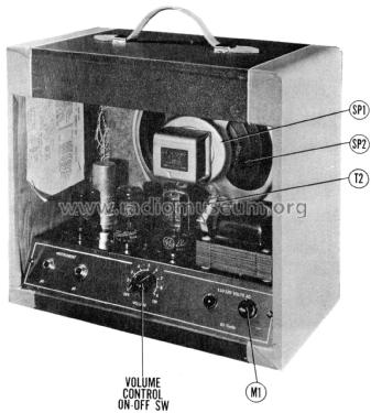 Aircastle 79A; Spiegel Inc. (ID = 1918851) Ampl/Mixer