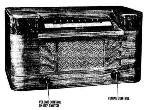 Aircastle PX ; Spiegel Inc. (ID = 481797) Radio