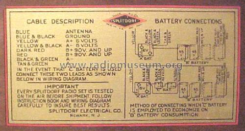 RV580; Splitdorf Electrical (ID = 830562) Radio