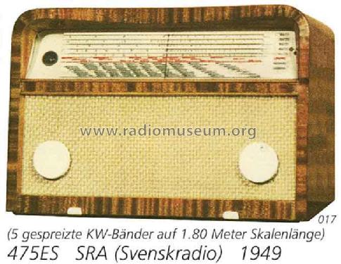 475ES; SR, Svenska (ID = 2460) Radio