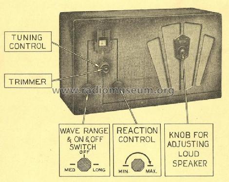 Standard 30B; Standard Telephones (ID = 2151073) Radio