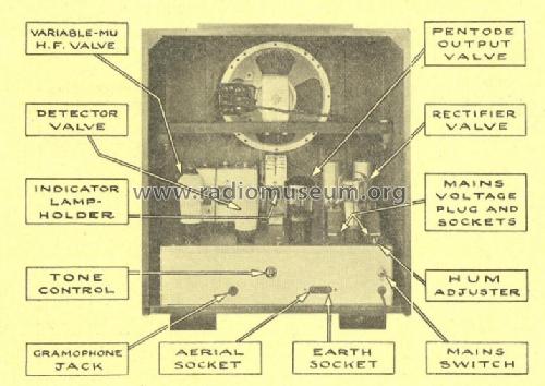 3 Valve Band Pass Receiver S330; Standard Telephones (ID = 2151086) Radio