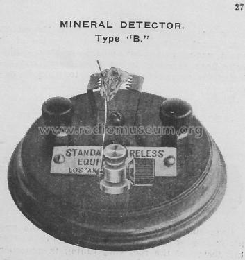 Mineral Detector Type B; Standard Wireless (ID = 1799540) Radio part