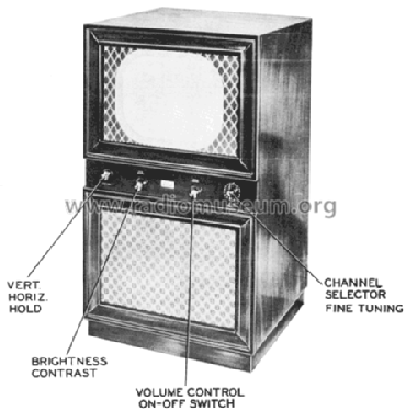 The Robert E. Lee ; Starrett Television (ID = 1563911) Télévision