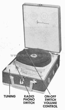 3RP6 ; Steelman Phono & (ID = 2250504) Radio