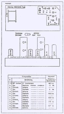 110V; Stella Radio AB; (ID = 2357957) Radio