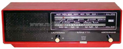 Minetta 0101.02; Stern-Radio (ID = 375452) Radio