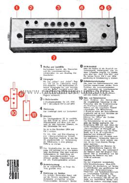 Stern Elite 2001 R155-01; Stern-Radio Berlin, (ID = 1225290) Radio