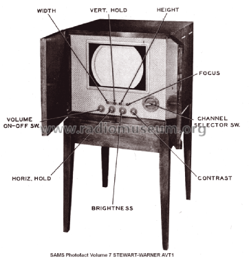 AVT 1 ; Stewart Warner Corp. (ID = 1283816) Television