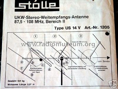 US14V; Stolle, Karl, (ID = 225788) Antenna