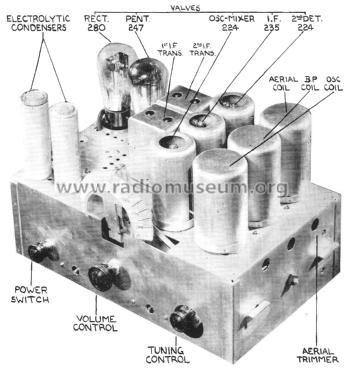 Chaucer Ch= 532; Stromberg-Carlson (ID = 2214626) Radio