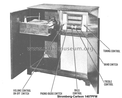 1407PFM ; Stromberg-Carlson Co (ID = 1517272) Radio