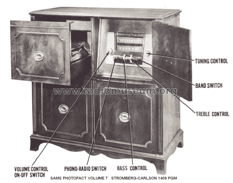 1409PGM ; Stromberg-Carlson Co (ID = 1280787) Radio