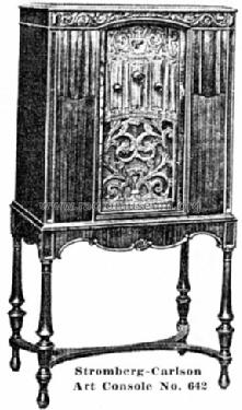 642 ; Stromberg-Carlson Co (ID = 111800) Radio
