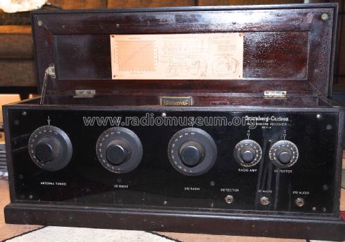 Neutrodyne 1-A ; Stromberg-Carlson Co (ID = 1890537) Radio