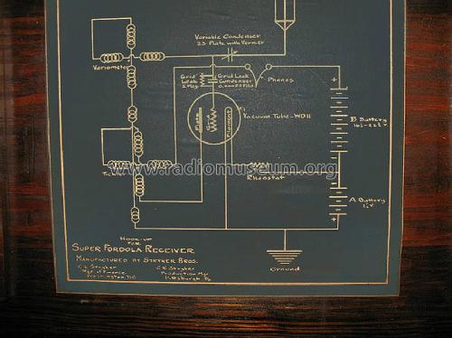 Super Fordola Receiver ; Stryker Brothers; (ID = 1052283) Radio