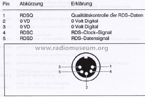 FM Tuner A764; Studer GmbH, Willi (ID = 1275522) Radio