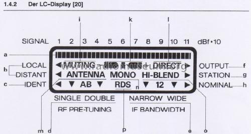 FM Tuner A764; Studer GmbH, Willi (ID = 1275523) Radio