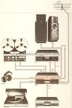 Revox B285; Studer GmbH, Willi (ID = 1036100) Radio