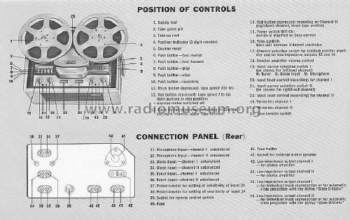 Revox G36; Studer GmbH, Willi (ID = 590646) R-Player