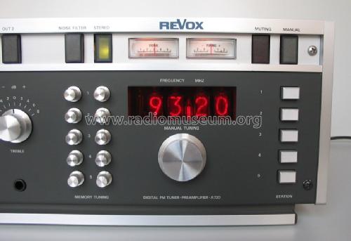 Revox A720; Studer-Revox; (ID = 84006) Radio