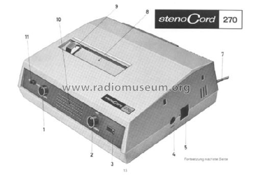 Stenocord 270; Süd-Atlas-Werke, (ID = 112882) R-Player