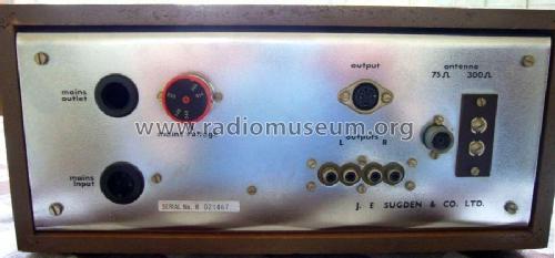 FM Stereo Tuner R21; Sugden, J.E., (ID = 2113976) Radio