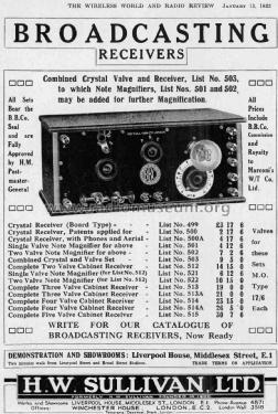 Crystal Receiver No. 500; Sullivan, H.W., (ID = 2504992) Galène