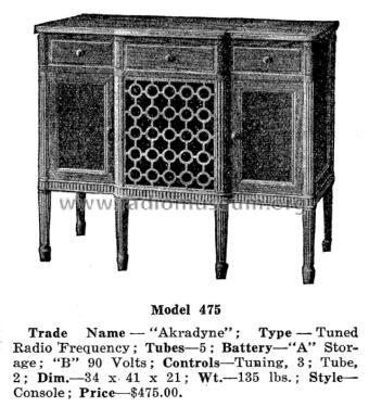 Akradyne Art Model 475; Sunbeam Radio Corp., (ID = 1965811) Radio