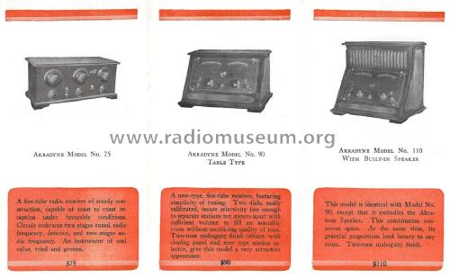 Akradyne Model 110; Sunbeam Radio Corp., (ID = 2655453) Radio