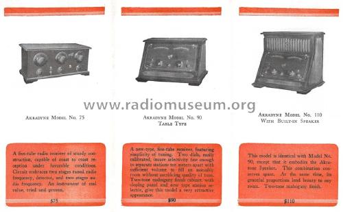 Akradyne Model 90; Sunbeam Radio Corp., (ID = 2655454) Radio